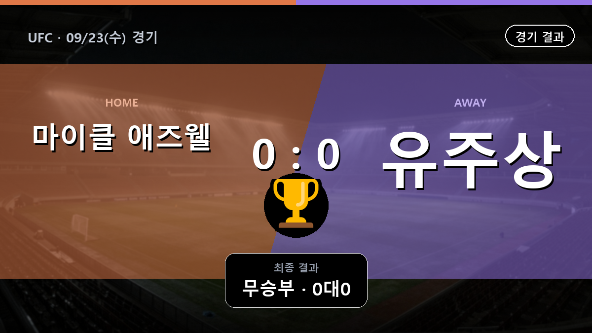 마이클 애즈웰 유주상 UFC 경기 하이라이트 결과와 중계 정보
