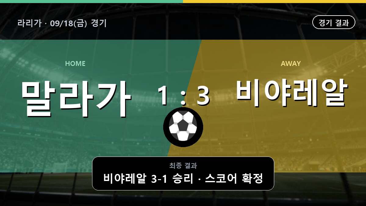 말라가 비야레알 라리가 경기 하이라이트 결과와 중계 정보