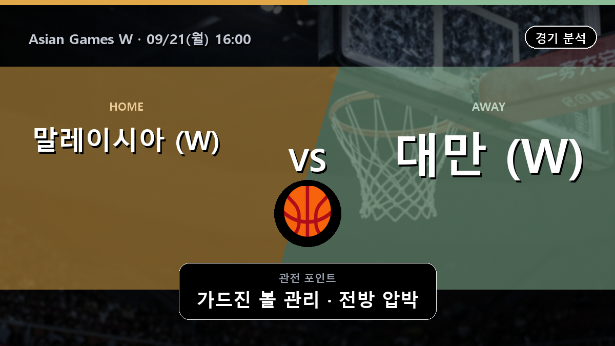 말레이시아 (W) 대만 (W) Asian Games W 경기 분석과 중계 정보