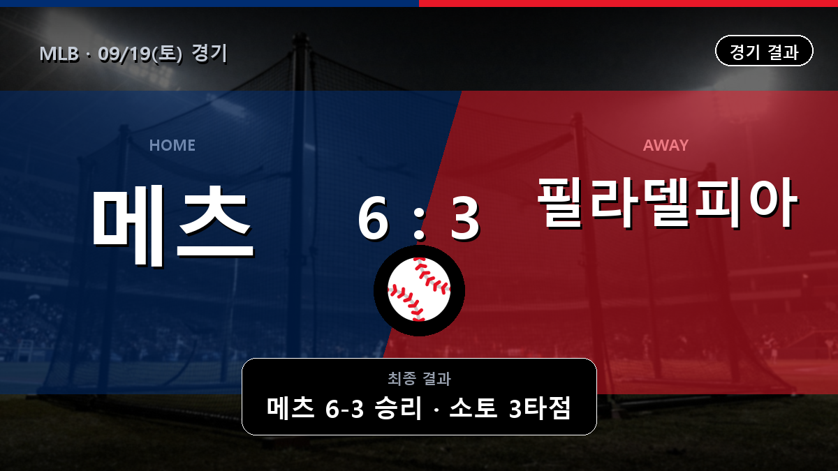 뉴욕 메츠 필라델피아 MLB 경기 하이라이트 결과와 중계 정보