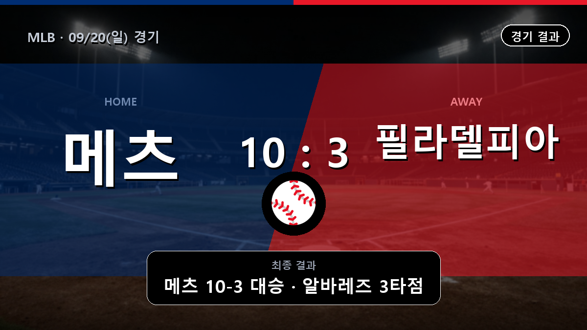 뉴욕 메츠 필라델피아 MLB 경기 하이라이트 결과와 중계 정보