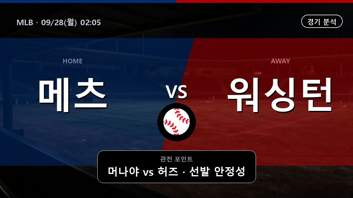 뉴욕 메츠 워싱턴 MLB 경기 분석과 중계 정보