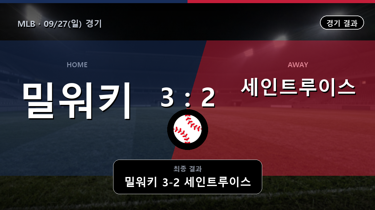밀워키 세인트루이스 MLB 경기 하이라이트 결과와 중계 정보