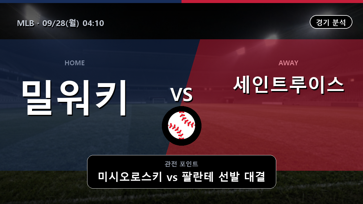 밀워키 세인트루이스 MLB 경기 분석과 중계 정보