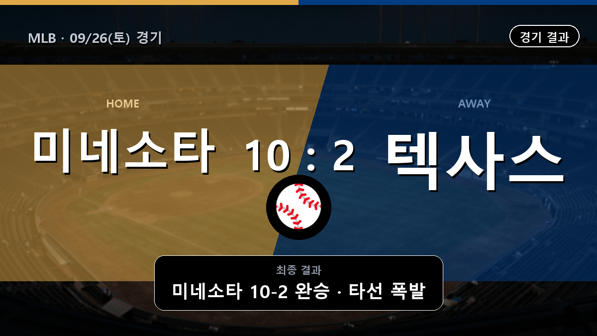 미네소타 텍사스 MLB 경기 하이라이트 결과와 중계 정보