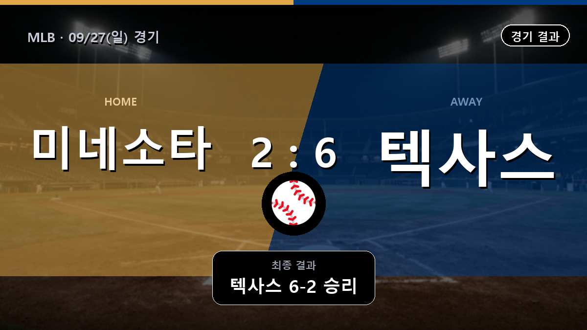 미네소타 텍사스 MLB 경기 하이라이트 결과와 중계 정보