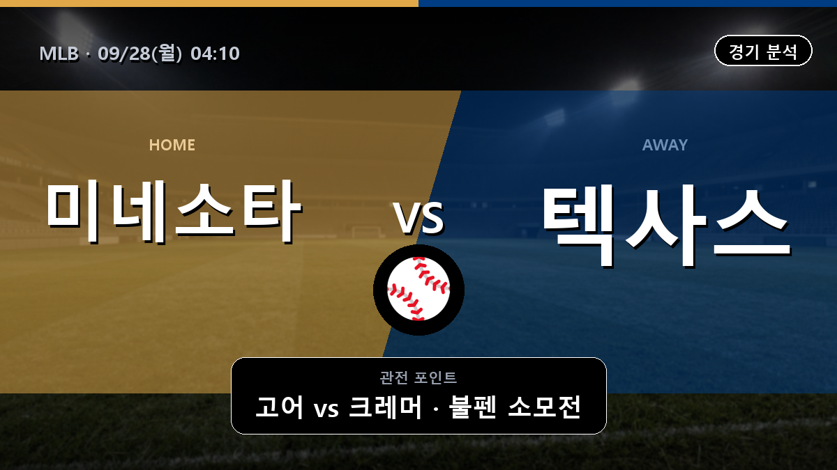 미네소타 텍사스 MLB 경기 분석과 중계 정보