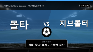 몰타 지브롤터 UEFA Nations League 경기 분석과 중계 정보