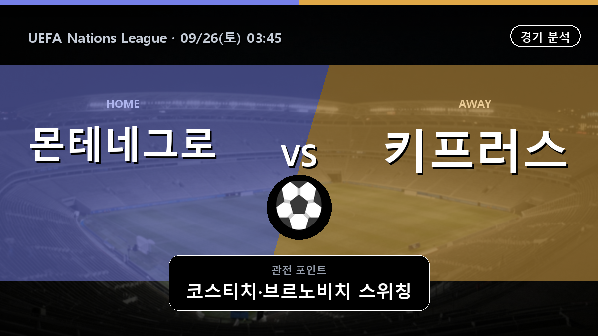몬테네그로 키프러스 UEFA Nations League 경기 분석과 중계 정보
