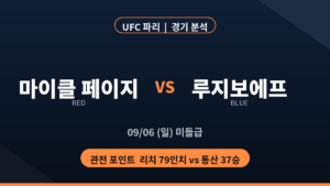 마이클 페이지 루지보에프 UFC 파리 미들급 경기 분석 대진 카드