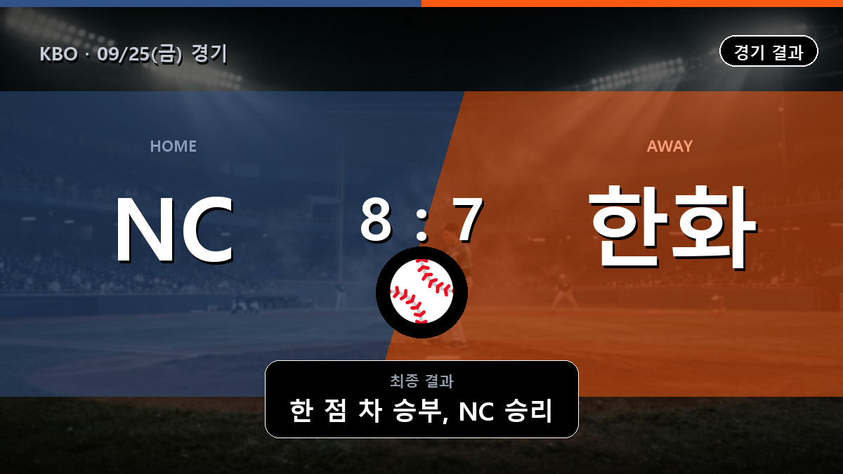 NC 한화 KBO 경기 하이라이트 결과와 중계 정보