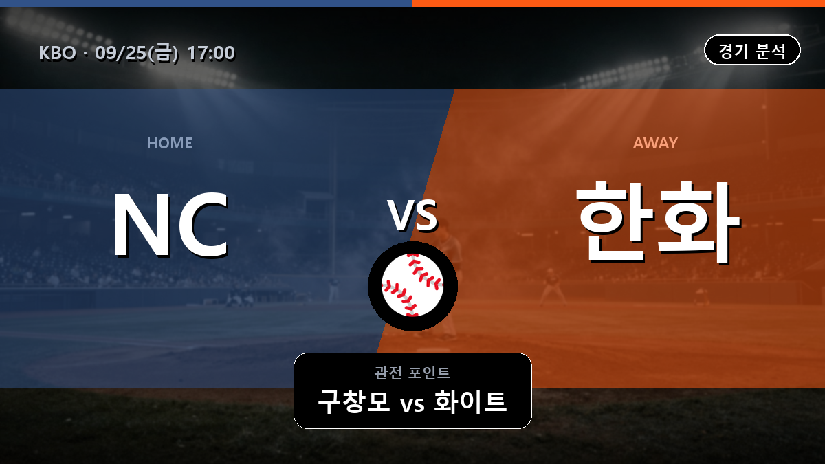 NC 한화 KBO 경기 분석과 중계 정보