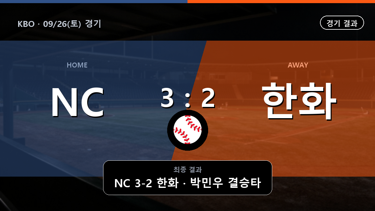 NC 한화 KBO 경기 하이라이트 결과와 중계 정보