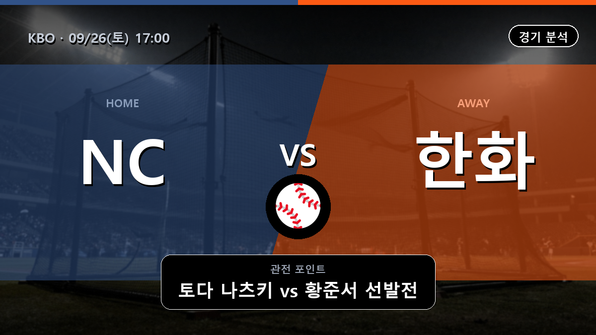 NC 한화 KBO 경기 분석과 중계 정보