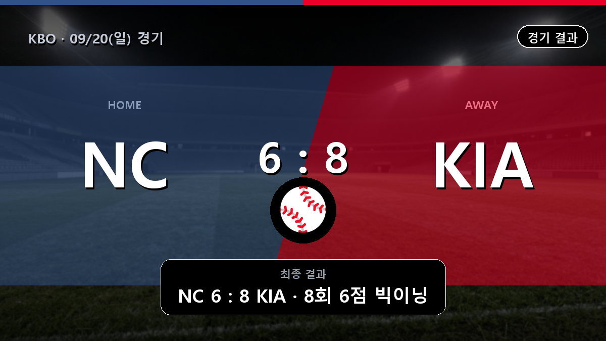 NC KIA KBO 경기 하이라이트 결과와 중계 정보