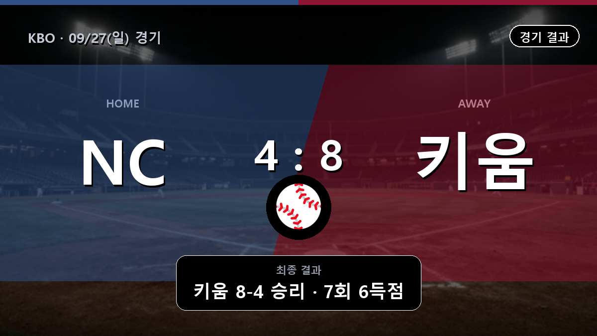 NC 키움 KBO 경기 하이라이트 결과와 중계 정보