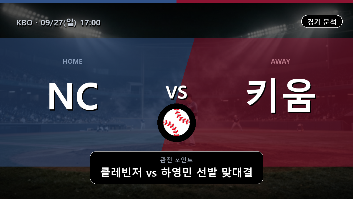 NC 키움 KBO 경기 분석과 중계 정보