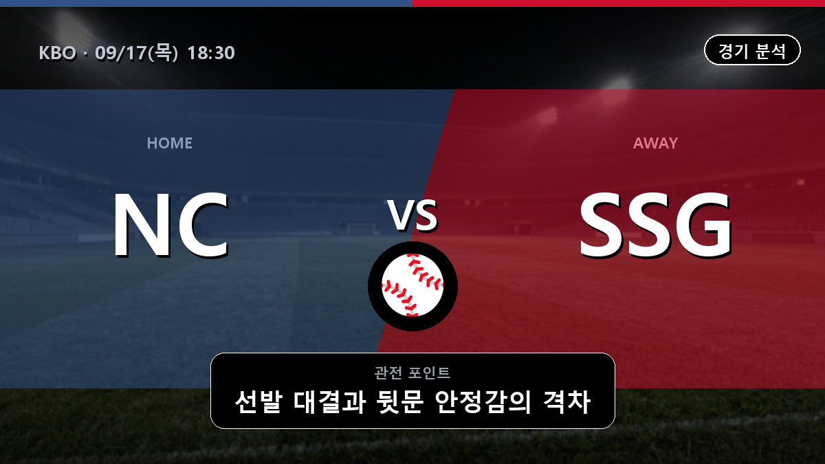 NC SSG KBO 경기 분석과 중계 정보