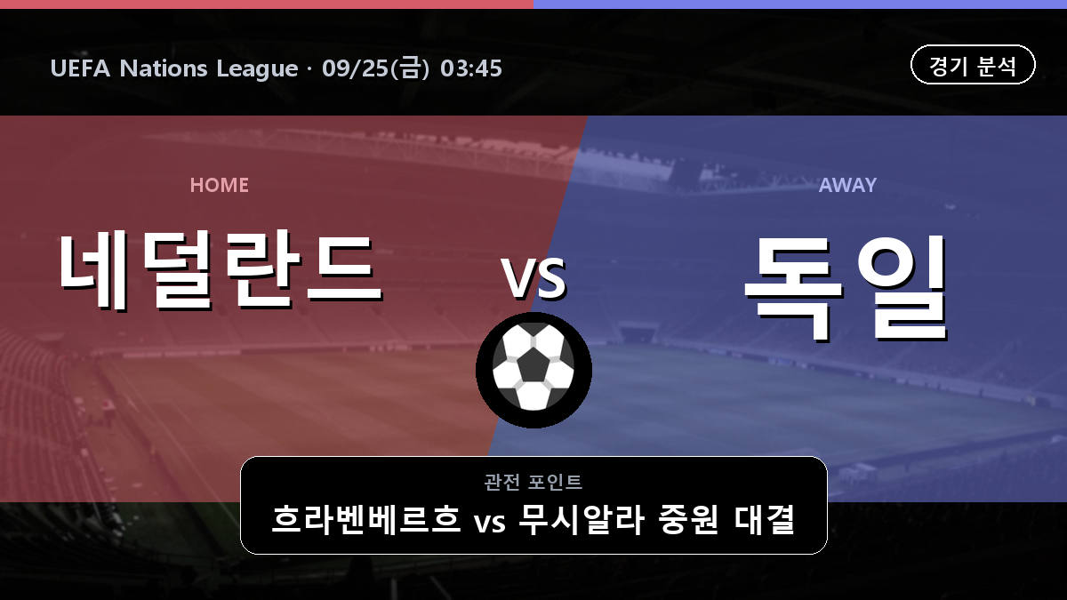 네덜란드 독일 UEFA Nations League 경기 분석과 중계 정보