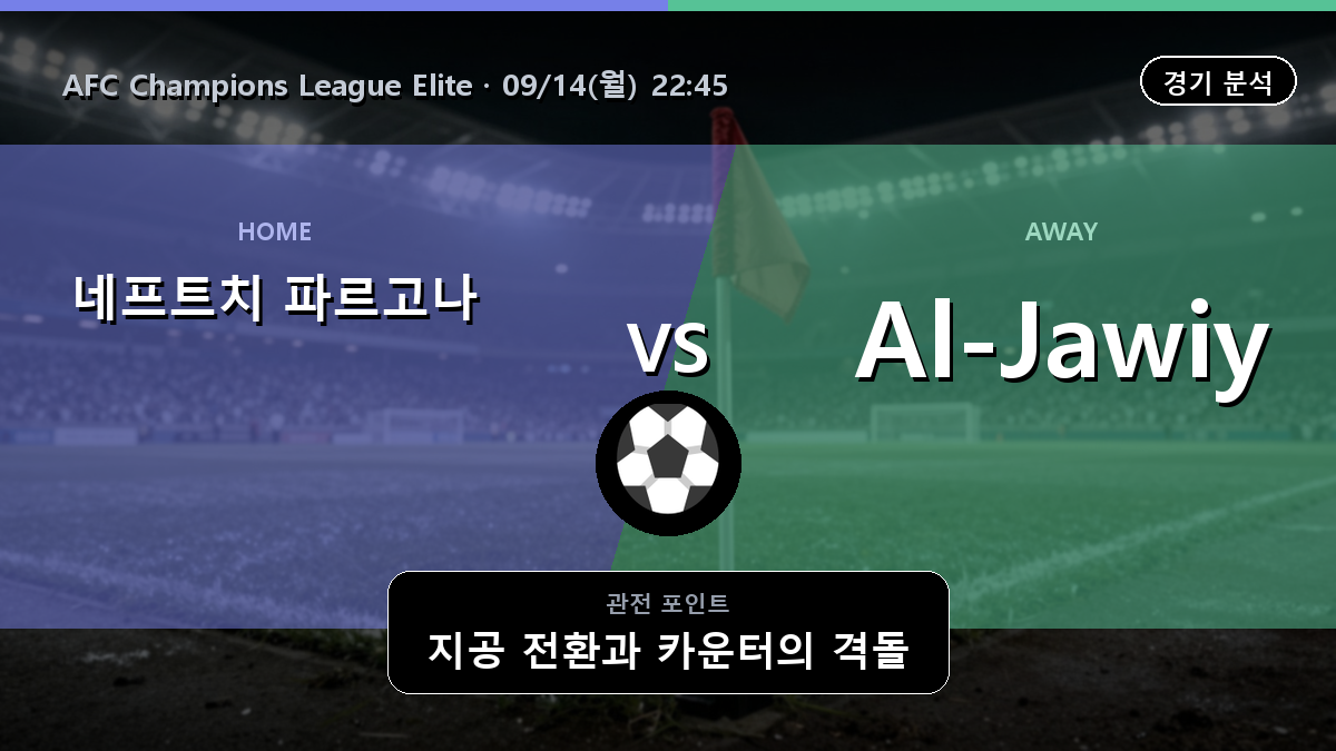 네프트치 파르고나 Al-Jawiya AFC Champions League Elite 경기 분석과 중계 정보