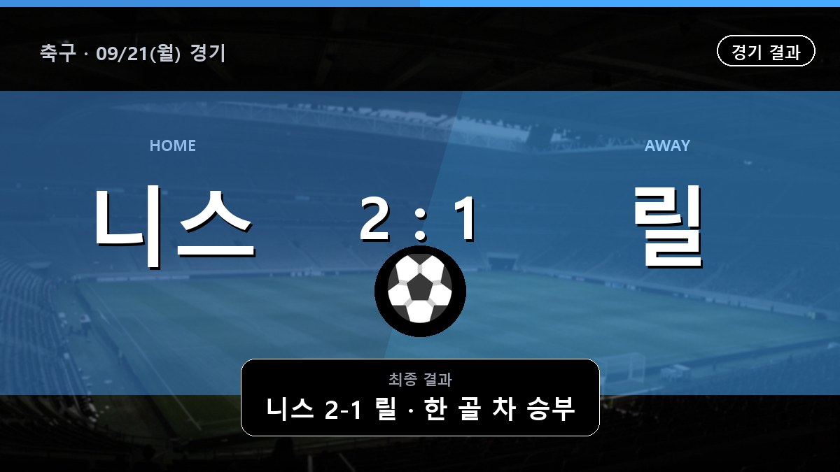니스 릴 축구 경기 하이라이트 결과와 중계 정보