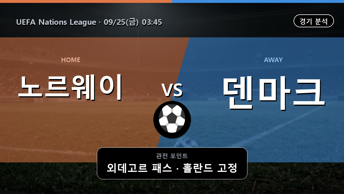 노르웨이 덴마크 UEFA Nations League 경기 분석과 중계 정보