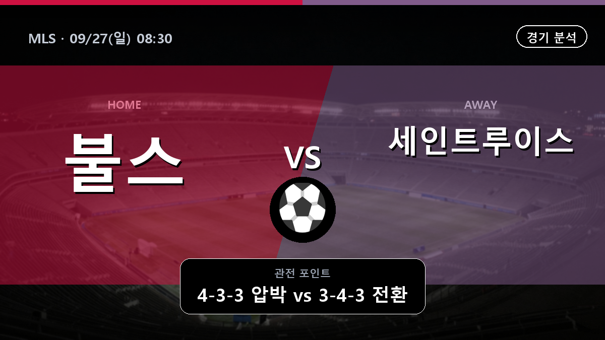 뉴욕 레드불스 세인트 루이스 MLS 경기 분석과 중계 정보