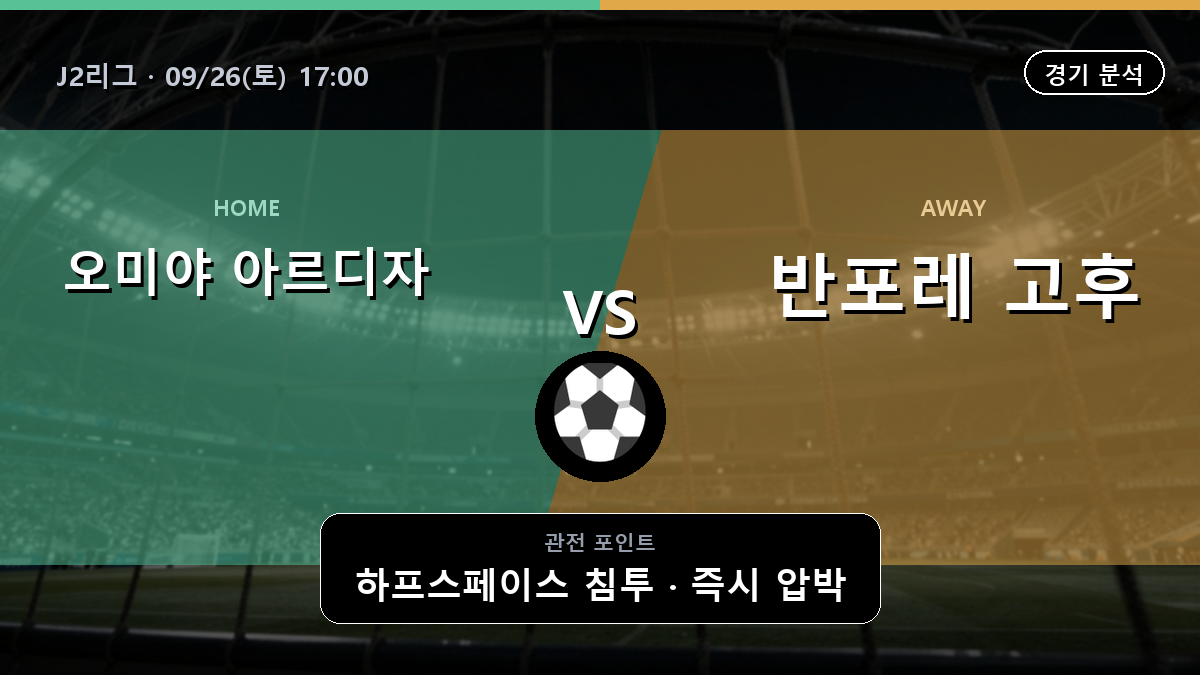 오미야 아르디자 반포레 고후 J2리그 경기 분석과 중계 정보