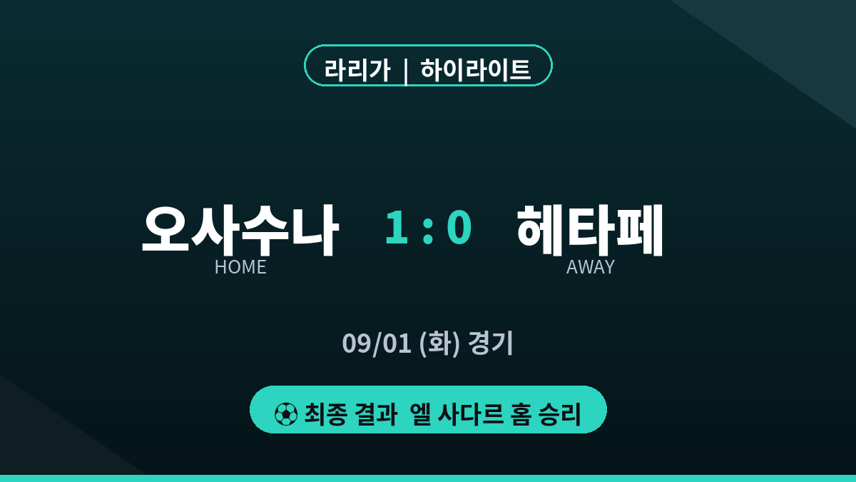 오사수나 헤타페 라리가 하이라이트 최종 스코어 카드