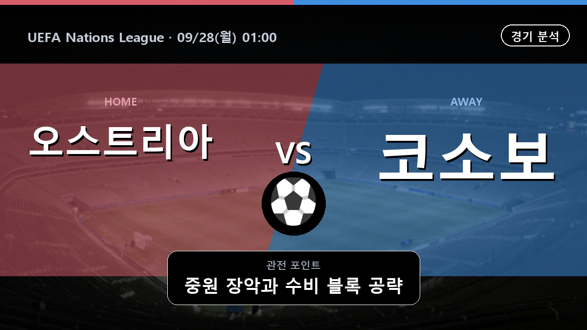 오스트리아 코소보 UEFA Nations League 경기 분석과 중계 정보