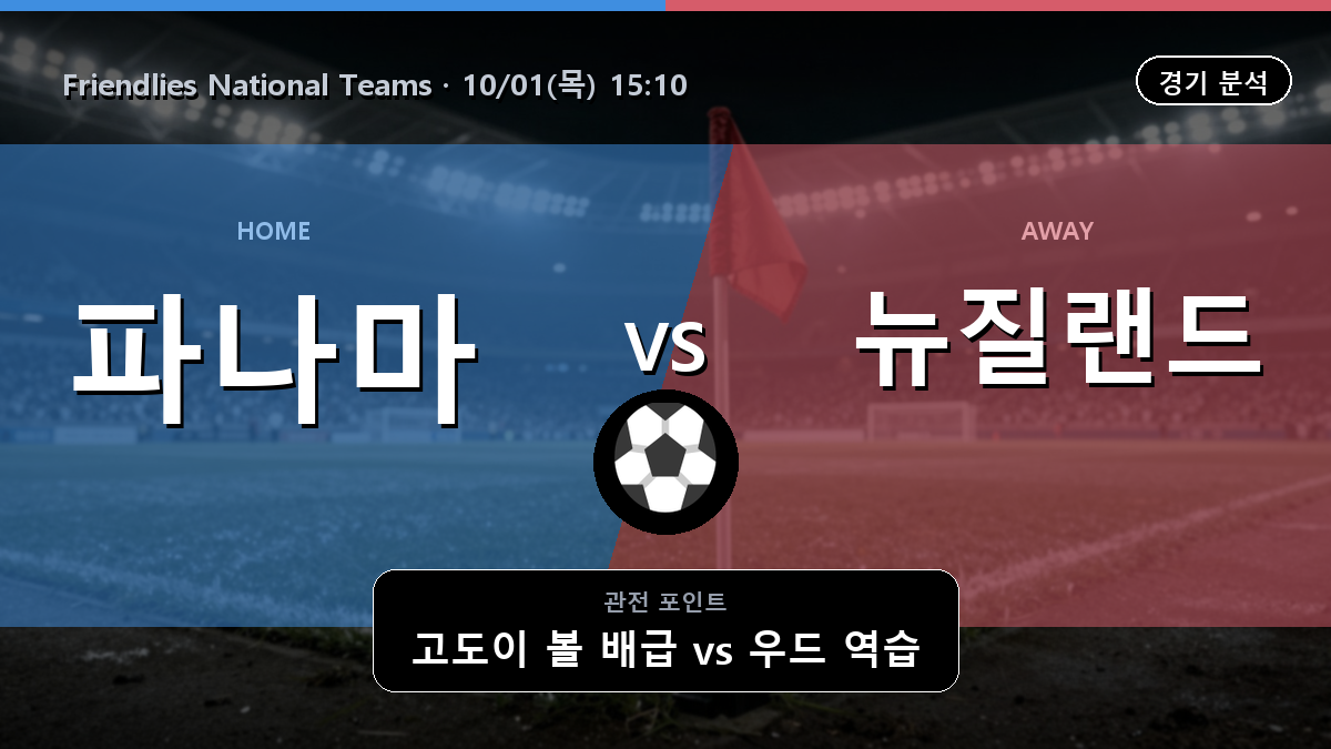 파나마 뉴질랜드 Friendlies National Teams 경기 분석과 중계 정보
