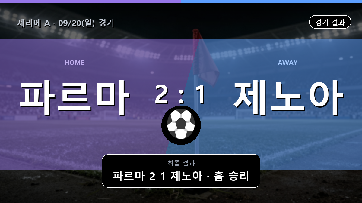 파르마 제노아 세리에 A 경기 하이라이트 결과와 중계 정보
