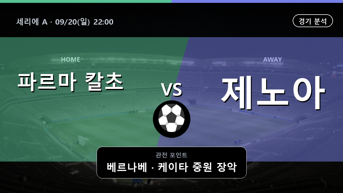 파르마 칼초 제노아 세리에 A 경기 분석과 중계 정보