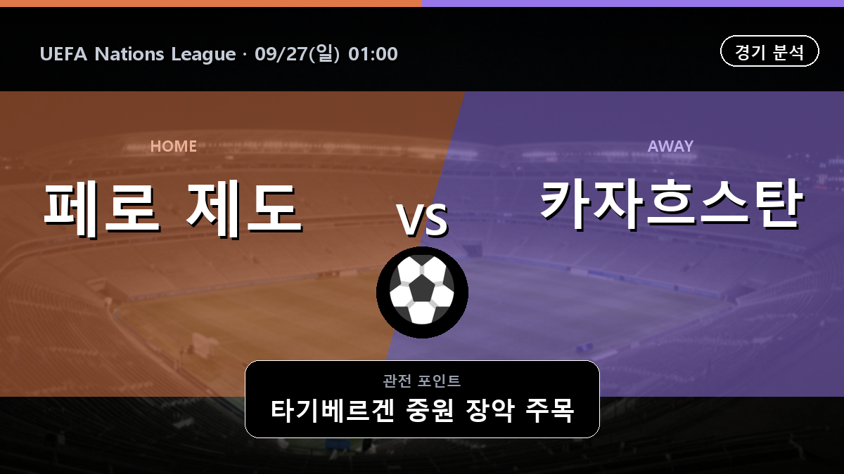 페로 제도 카자흐스탄 UEFA Nations League 경기 분석과 중계 정보