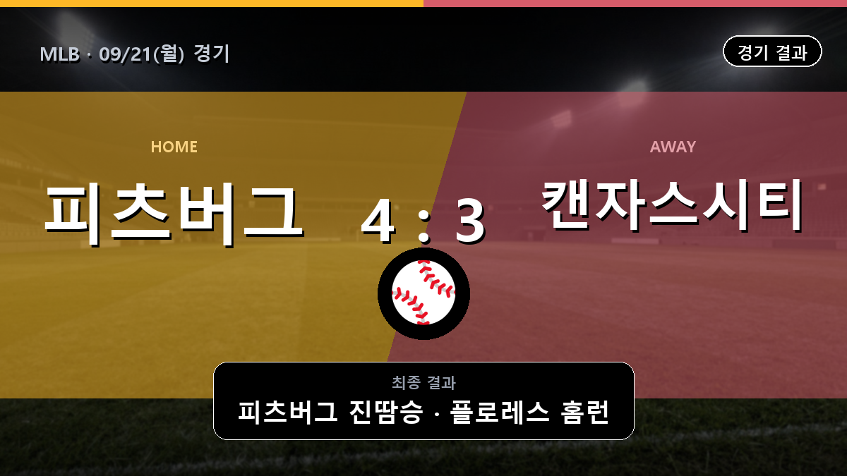 피츠버그 캔자스시티 MLB 경기 하이라이트 결과와 중계 정보