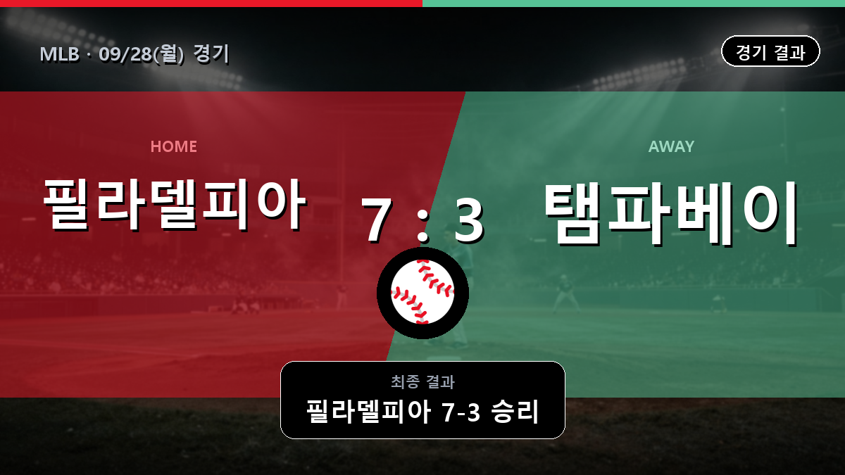 필라델피아 탬파베이 MLB 경기 하이라이트 결과와 중계 정보