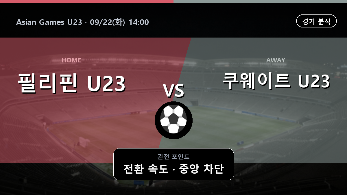 필리핀 U23 쿠웨이트 U23 Asian Games U23 경기 분석과 중계 정보