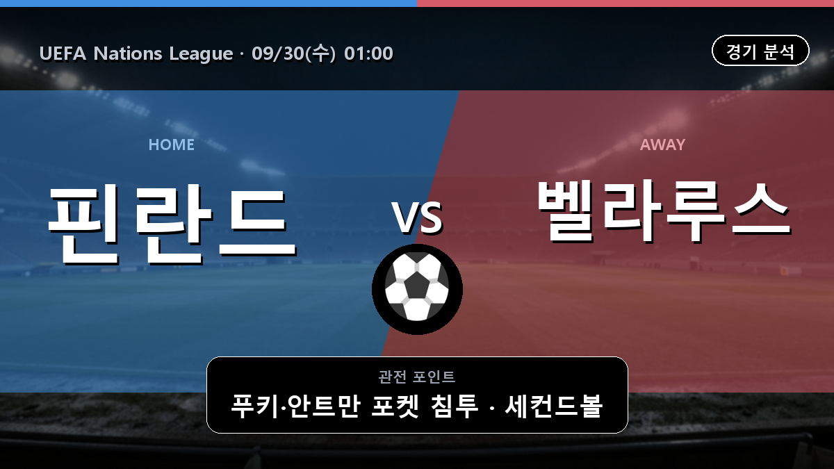 핀란드 벨라루스 UEFA Nations League 경기 분석과 중계 정보