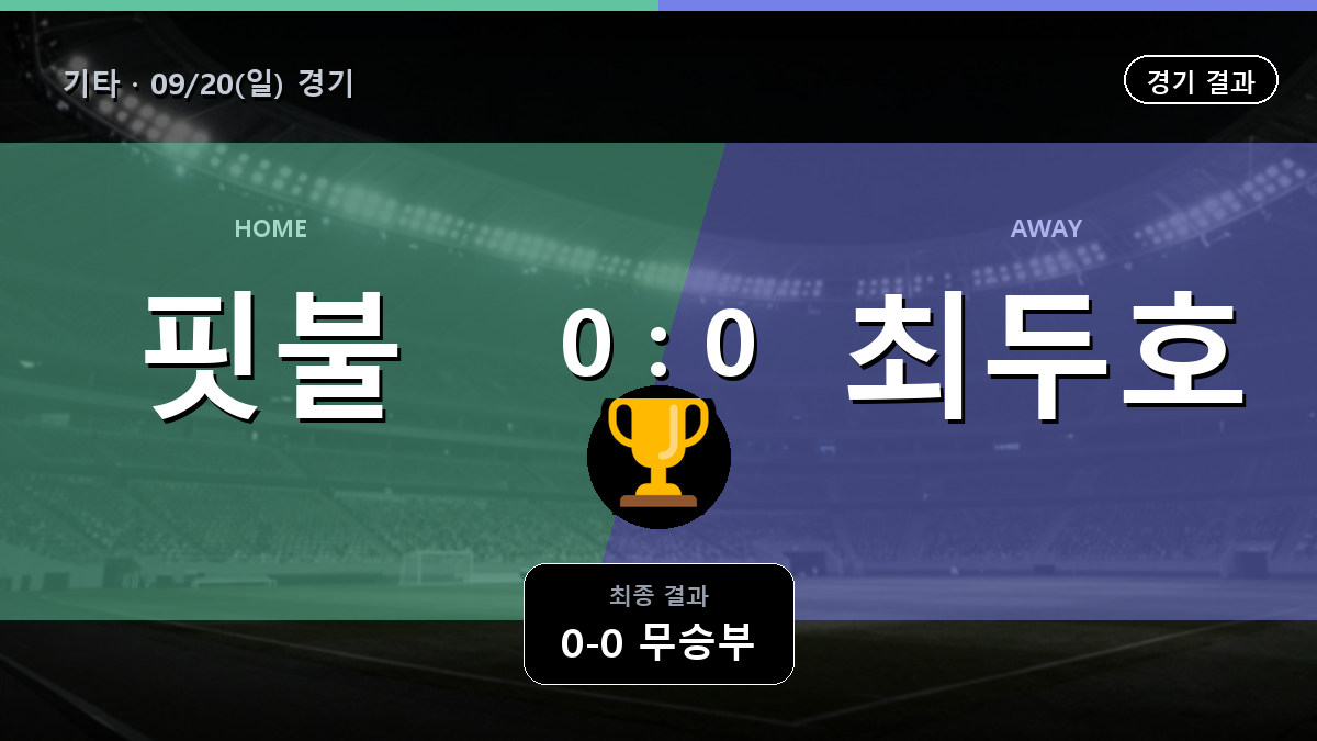 핏불 최두호 기타 경기 하이라이트 결과와 중계 정보