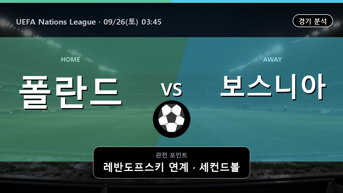 폴란드 보스니아 헤르체고비나 UEFA Nations League 경기 분석과 중계 정보