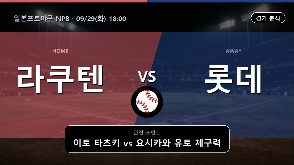 라쿠텐 치바 롯데 일본프로야구 NPB 경기 분석과 중계 정보