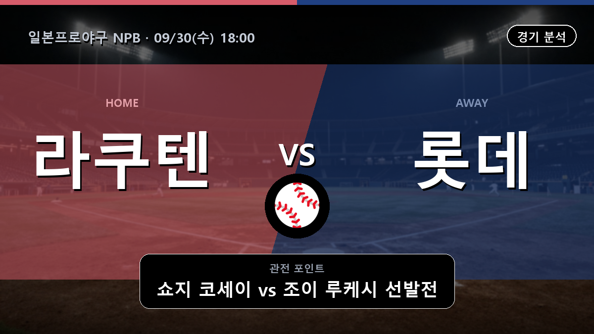 라쿠텐 치바 롯데 일본프로야구 NPB 경기 분석과 중계 정보