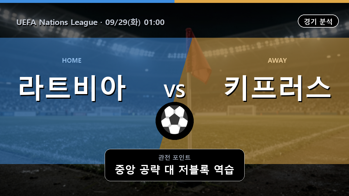 라트비아 키프러스 UEFA Nations League 경기 분석과 중계 정보