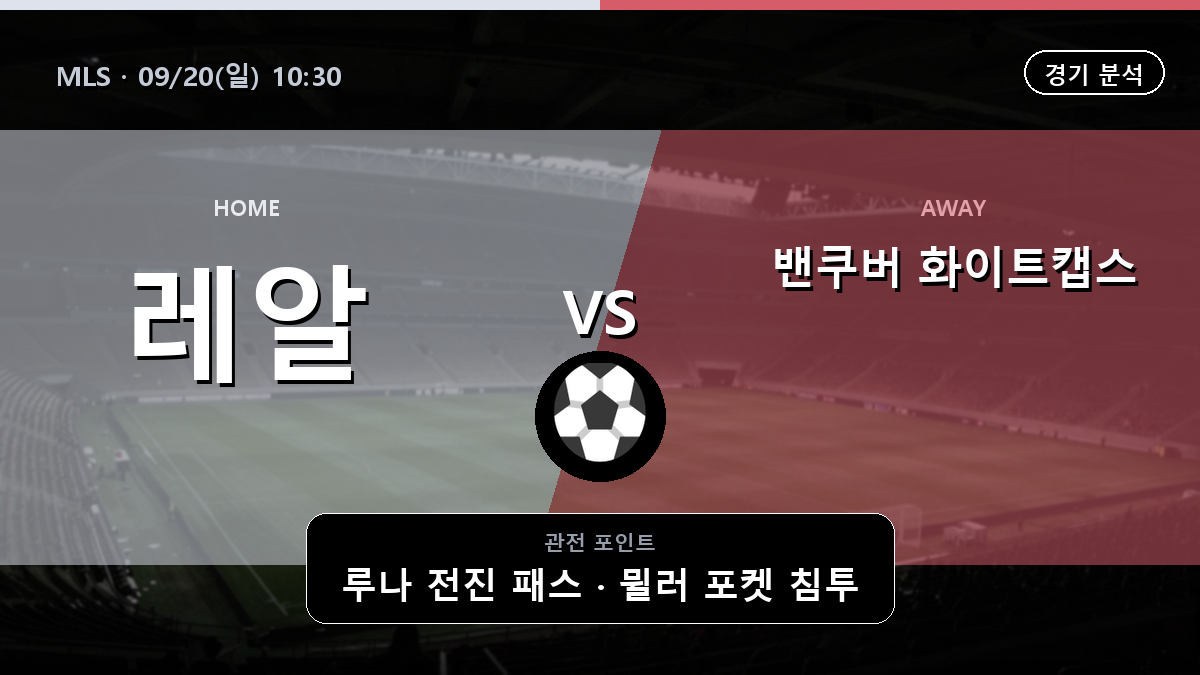 레알 솔트레이크 밴쿠버 화이트캡스 MLS 경기 분석과 중계 정보