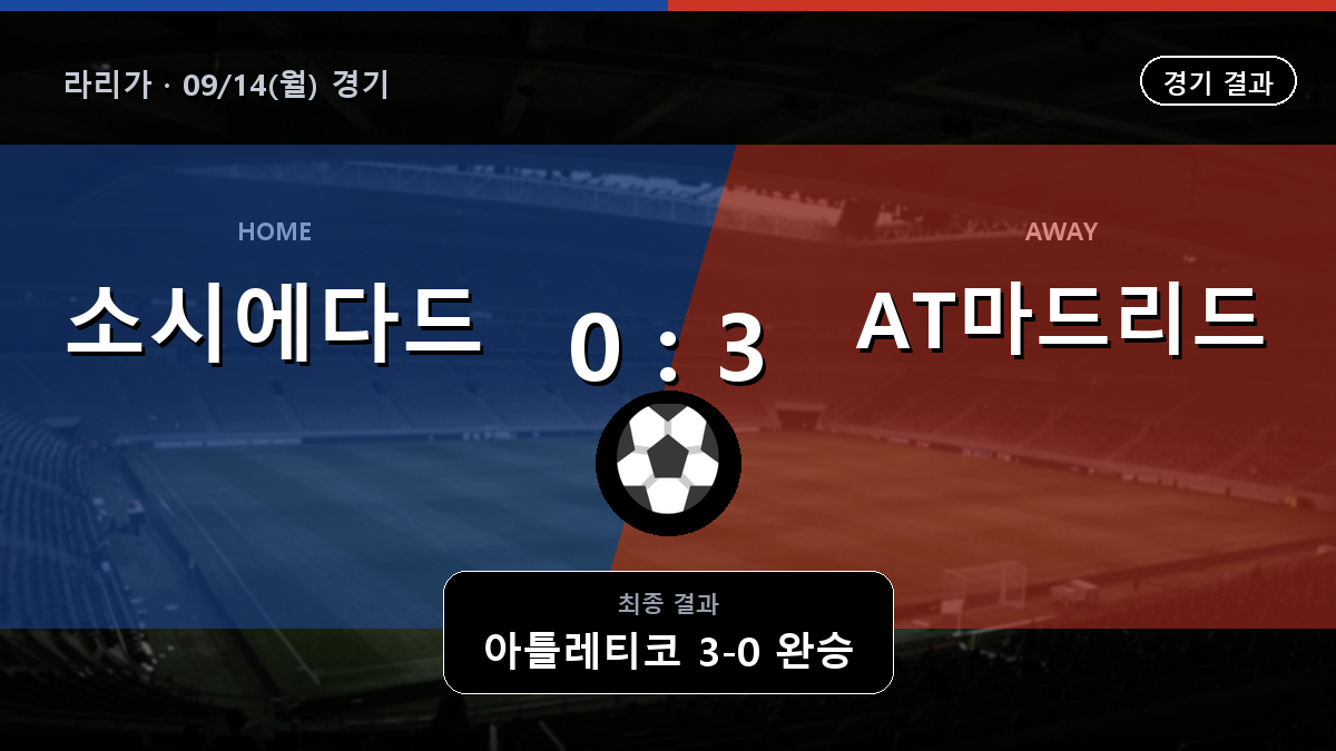 레알 소시에다드 아틀레티코 라리가 경기 하이라이트 결과와 중계 정보