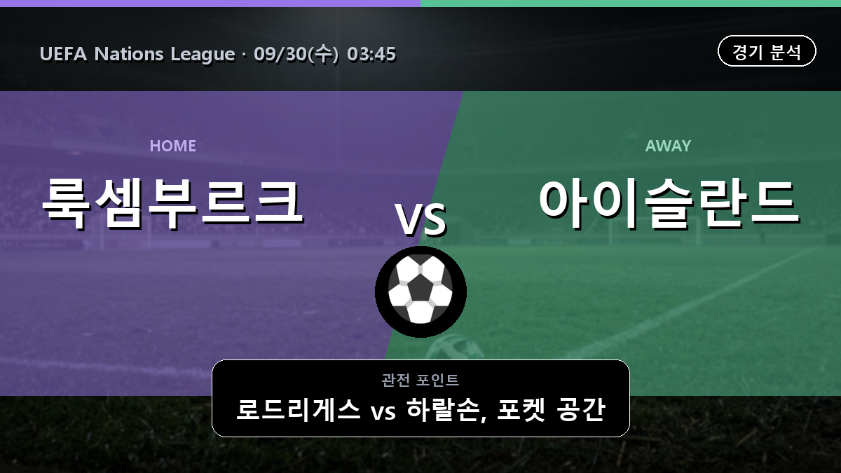 룩셈부르크 아이슬란드 UEFA Nations League 경기 분석과 중계 정보