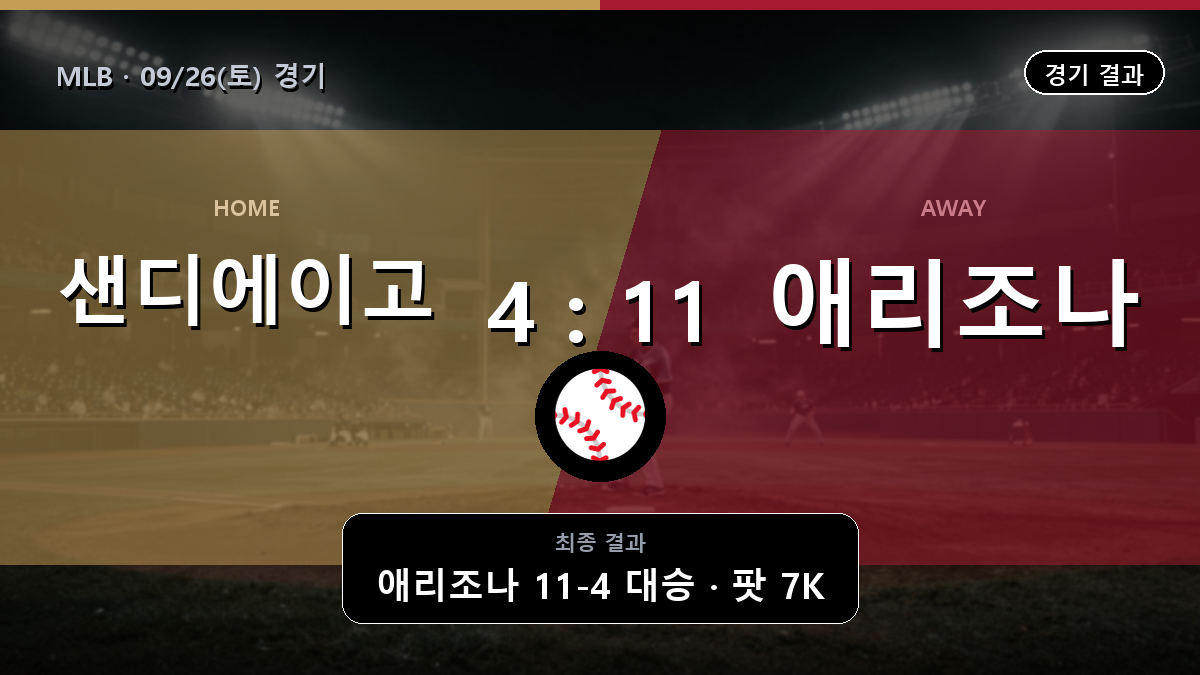 샌디에이고 애리조나 MLB 경기 하이라이트 결과와 중계 정보