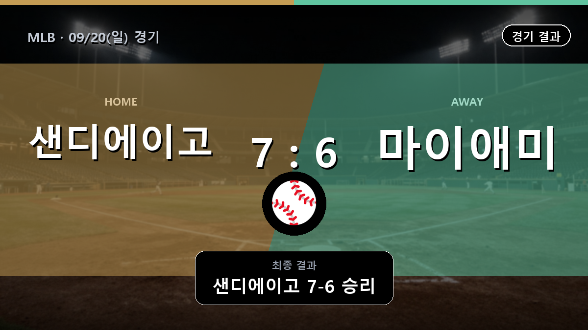 샌디에이고 마이애미 MLB 경기 하이라이트 결과와 중계 정보