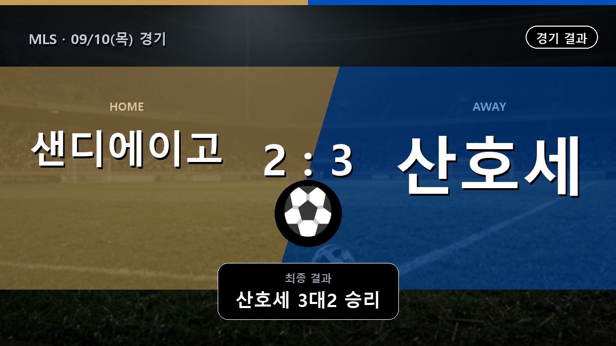 샌디에이고 산호세 어스퀘이크스 MLS 경기 하이라이트 결과와 중계 정보