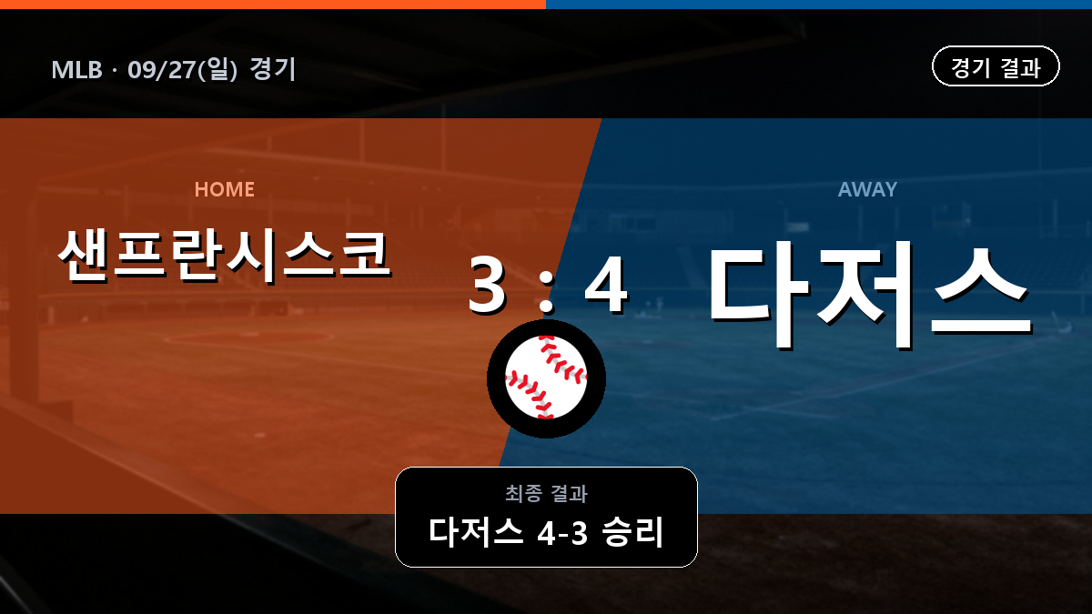샌프란시스코 LA 다저스 MLB 경기 하이라이트 결과와 중계 정보